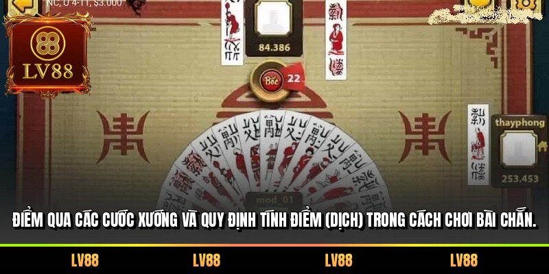 Điểm qua các cước xướng và quy định tính điểm (dịch) trong cách chơi bài Chắn.