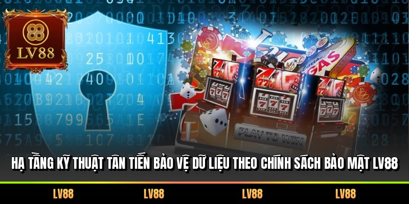 Hạ tầng kỹ thuật tân tiến bảo vệ dữ liệu theo chính sách bảo mật LV88